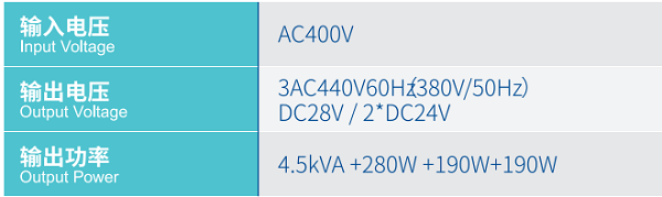 尊龙抖圈 - 为du而生
