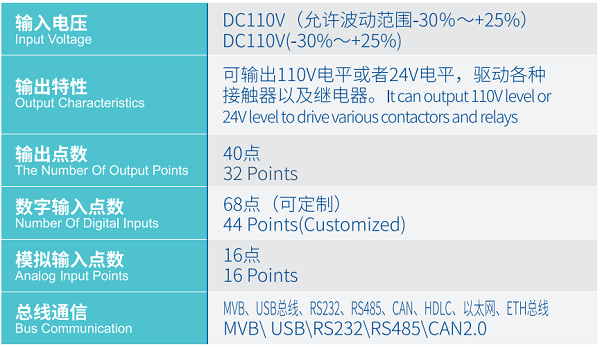 尊龙抖圈 - 为du而生