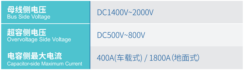 尊龙抖圈 - 为du而生