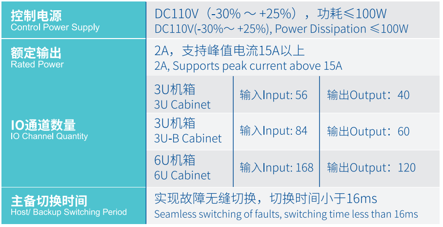尊龙抖圈 - 为du而生
