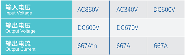 尊龙抖圈 - 为du而生