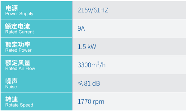尊龙抖圈 - 为du而生